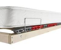 Dormeo Zvedací rošt Lift Flex (2)