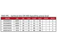 OSMA šachtové dno vícevtokové RVD-PPL DN400 na KG DN160 (1)