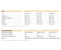 Stiebel Eltron ETW 360 Plus akumulační kamna (1)