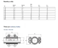GEBO DSK opravný třmen DN15 x 1/2" pro ocelovou trubku (1)