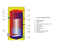 Dražice OKC  300 NTR/HP - ohřívač vody