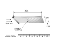 SAPHO Nástěnná hlavová sprcha s kaskádou, 500x200mm, nerez lesk (5)