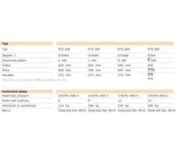 Stiebel Eltron ETS 200 akumulační kamna (1)