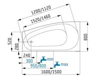 Santech akrylátová vana Ariela pravá 1500x800 (1)