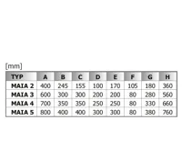 Mora-Top MAIA 4 kW podokenní plynové topidlo (5)