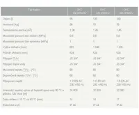 Dražice OKC 100 NTR/HV ohřívač vody nepřímotopný stacionární (2)
