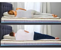 Dormeo Matrace Ergo Comfort (2)