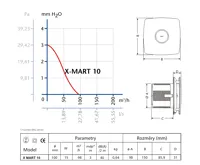 CATA ventilátor X-MART 10 (2)