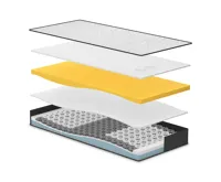 DORMEO IMEMORY S PLUS MATRACE 20 CM (2)