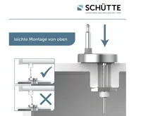 Schütte WHITE WAVE | Duroplast HG, Soft Close (8)