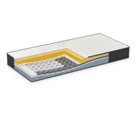 Matrace Dormeo iMemory S+ Silver Deluxe 80x200 cm