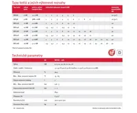 Protherm RAY AK 14KE + 120 l zásobník TV Sestava elektrokotle (0010030828) (1)