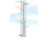 Clean Pool Solární sprcha Comfort 35l (6)