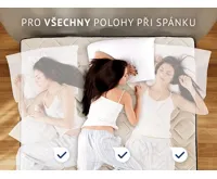 Dormeo iMemory S+ Silver matrace 2025 (6)