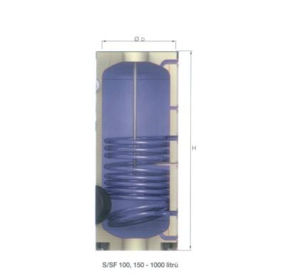 Reflex S 100 Ohřívač vody s izolací