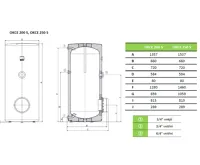 Dražice OKCE 200 S Ohřívač vody elektrický stacionární (2)