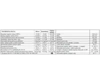 Haas+Sohn Kalmar II/11 Krbová kamna s výměníkem 11,3kw - antracit, šedá +  koš ZDARMA (1)