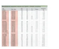 Reflex expanzní nádoba N 1000/6 - 1000l, 6 bar (2)