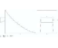 BGS Podkládací klín, 250 x 160 x 185 mm, pro osobní/užitková vozidla (1)