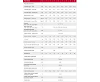Viadrus HERCULES U26  6 čl. Kotel na tuhá paliva (1)
