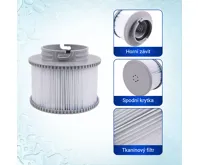 Filtrační kartuše pro bazény, vířivky a SPA DONNER FILTRAČNÍ KARTUŠ MSPA Obsah balení 2ks (9)