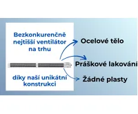 Elsymco EITAN ventilátor pod radiátor  75 cm (10)