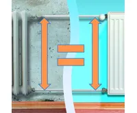 Radiátor Klasik R - rekonstrukční 33-554/ 700 - Radik Korado (4)