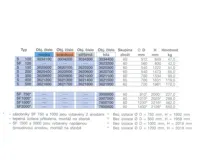 Reflex S 300 Ohřívač vody s izolací (1)