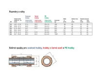 GEBO QO univerzální spojka DN15 (19,7-21,8) x 1/2" oboustranný (1)