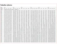 BOKI InFloor Konvektor bez ventilátoru FMS-34-300-11-01 (1)