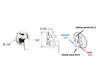 SAPHO KAI podomítková sprchová baterie, 2 výstupy, černá mat (2)