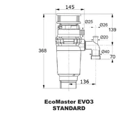 EcoMaster STANDARD EVO3 (6)