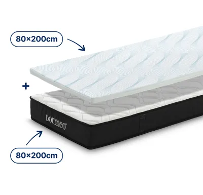 Matrace Dormeo iMemory S+ Silver 90x200 cm