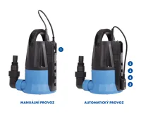 PUMPA blue line PSDR401P 230V ponorné čerpadlo na čistou vodu s nastavitelným snímačem (4)