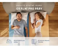 Dormeo iMemory S+ Silver matrace 2025 (3)