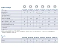 Tatramat EOV 100 TREND Ohřívač vody elektrický svislý (1)