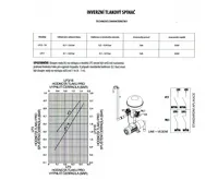 Tlakový spínač LP/3 (2)