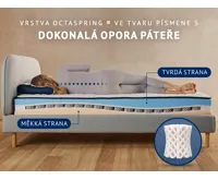 Dormeo iMemory S+ Silver matrace 2025 (2)