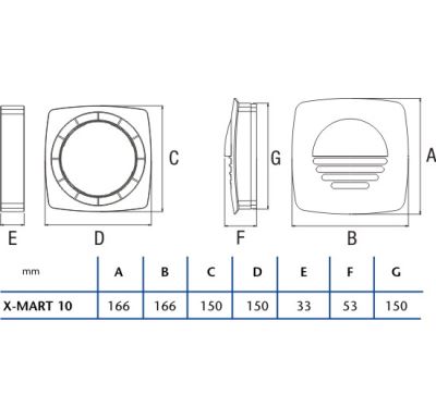 CATA Souprava pro montáž ventilátoru X-MART-10 do okna