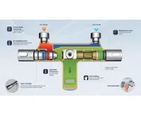 SAPHO MIXONA nástěnná vanová termostatická baterie, chrom (6)