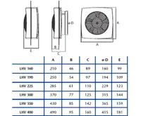 CATA ventilátor LHV 300 (1)