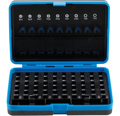 BGS Prázdný obal pro BGS 4815