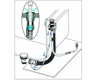 SILFRA FOLLOW ME sprchová průchodka s odvodněním na okraj vany vč. hadice a drenážního kusu, kulatá, chrom (5)