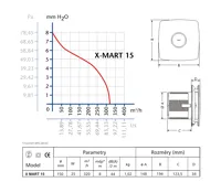 CATA ventilátor X-MART 15 (2)