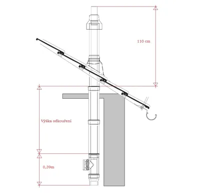 ALMEVA Univerzální sestava svislého odkouření 60/100 - 80/125 - 11 m PPH-PPH ALMEVA Univerzální sestava svislého odkouření 60/100 - 80/125 - 11 m PPH-PPH
