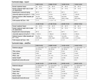 Protherm RAY 12KEB60ZB Sestava elektrokotle (1)