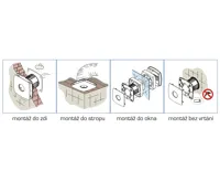 CATA ventilátor X-MART 10 (1)