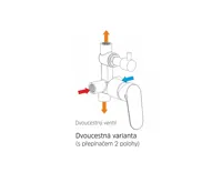 Viana sprchová baterie podomítková s přepínačem, Mbox, hranatý kryt (1)