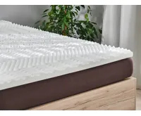 Dormeo Přistýlka 6 cm Renew Natura V2 (2)