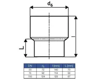 HTUG přechod na litinu - DN 50 (1)